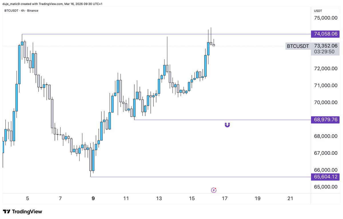 Ezekiel✞ tweet media