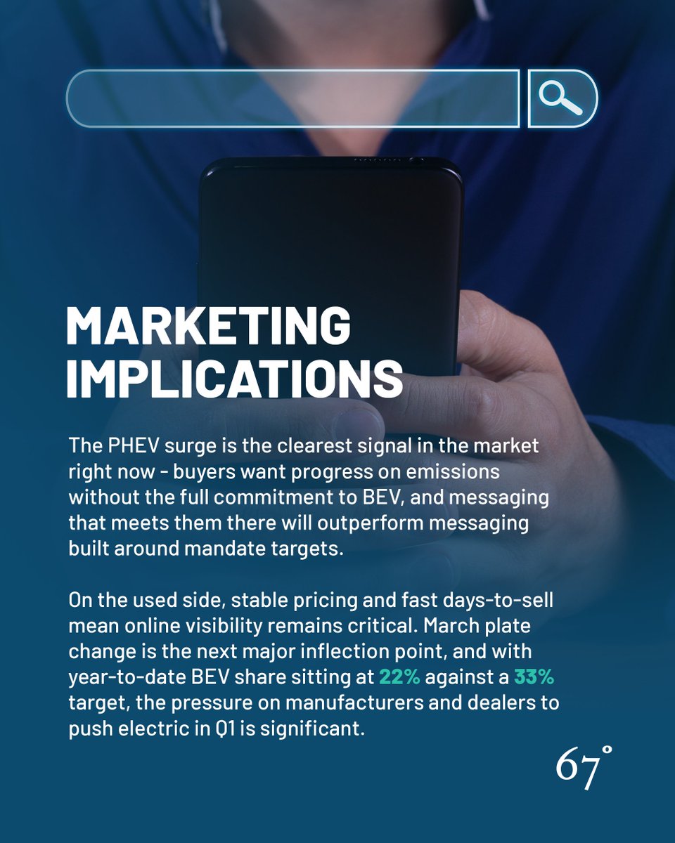 67 Degrees tweet media