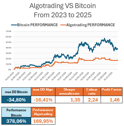 MarkRoboTS tweet media