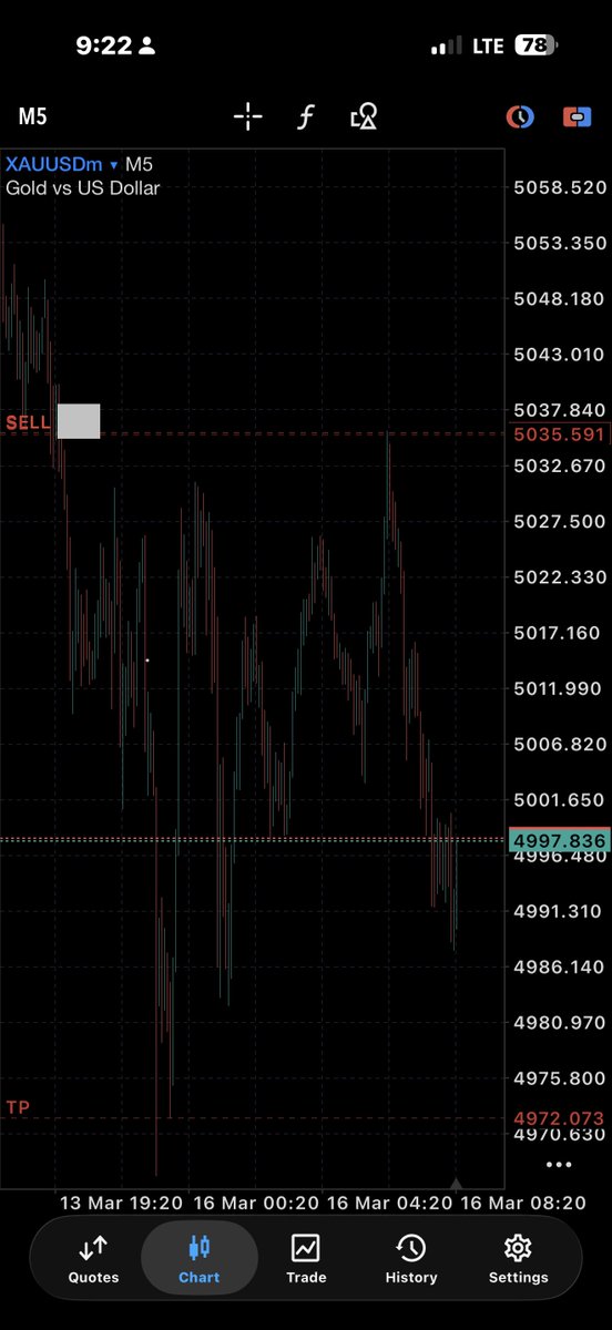 Fx High Priest tweet media