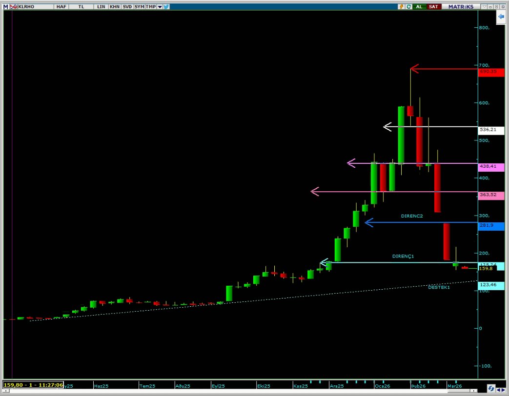 Trader Hub (@TraderHubWin) / Posts / X