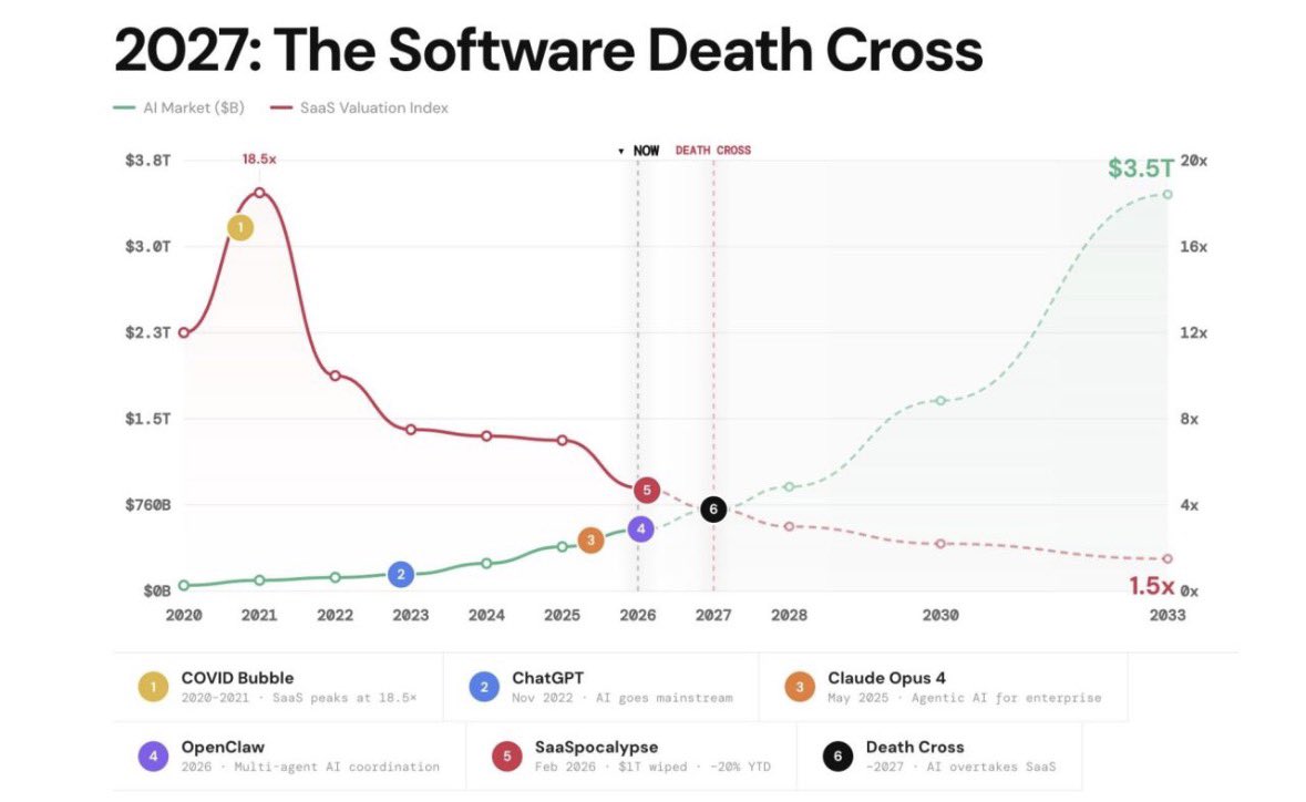 cryptoelite tweet media