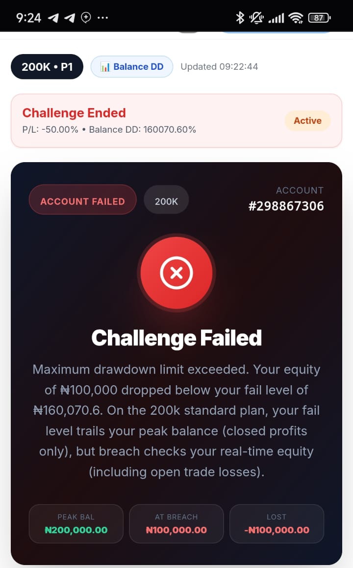 Williams 📊 tweet media