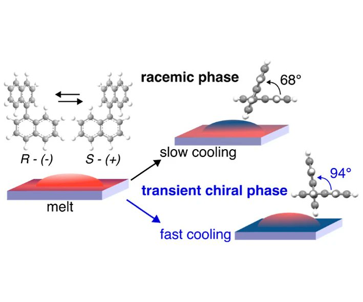 Slugovc Lab tweet media