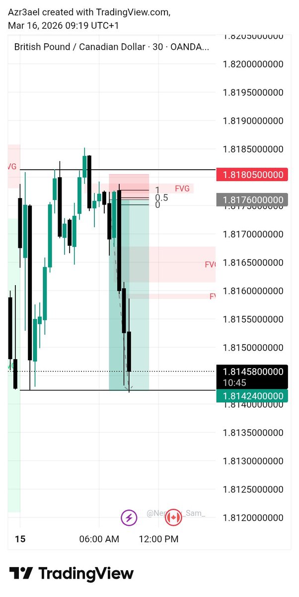 ~Azrael~ tweet media