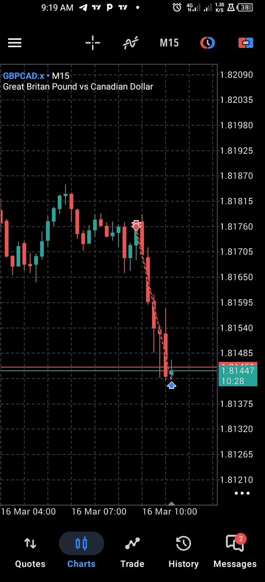 ~Azrael~ tweet media