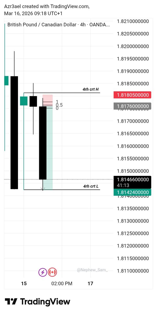 ~Azrael~ tweet media