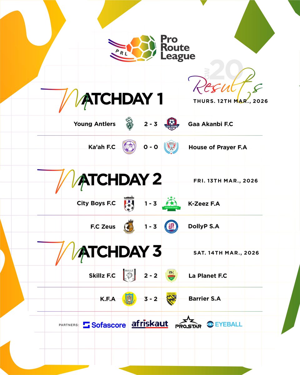 The Pro Route League tweet media