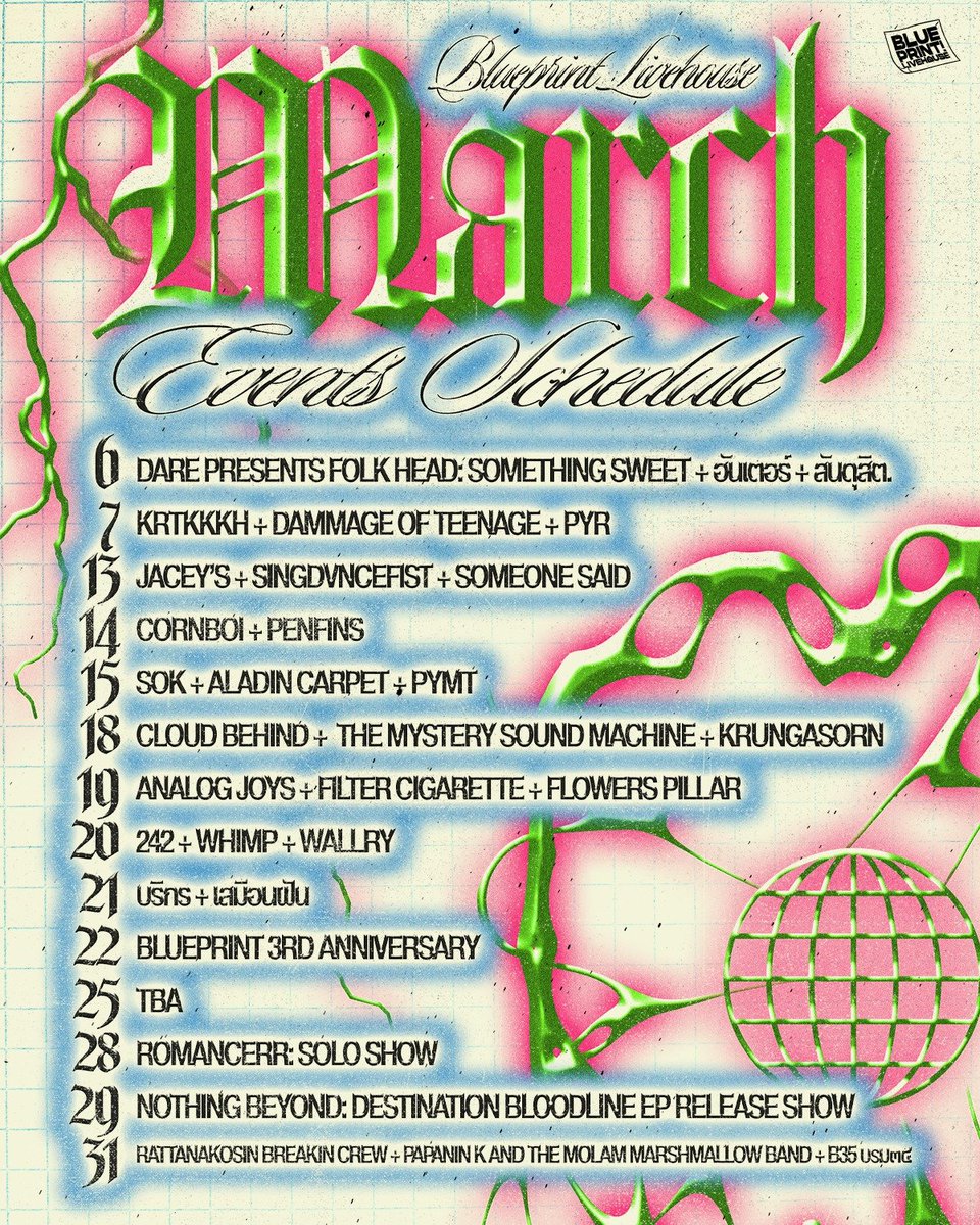 Blueprint Livehouse tweet media