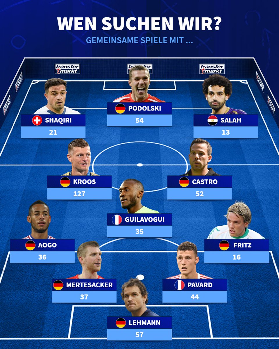 Transfermarkt tweet media