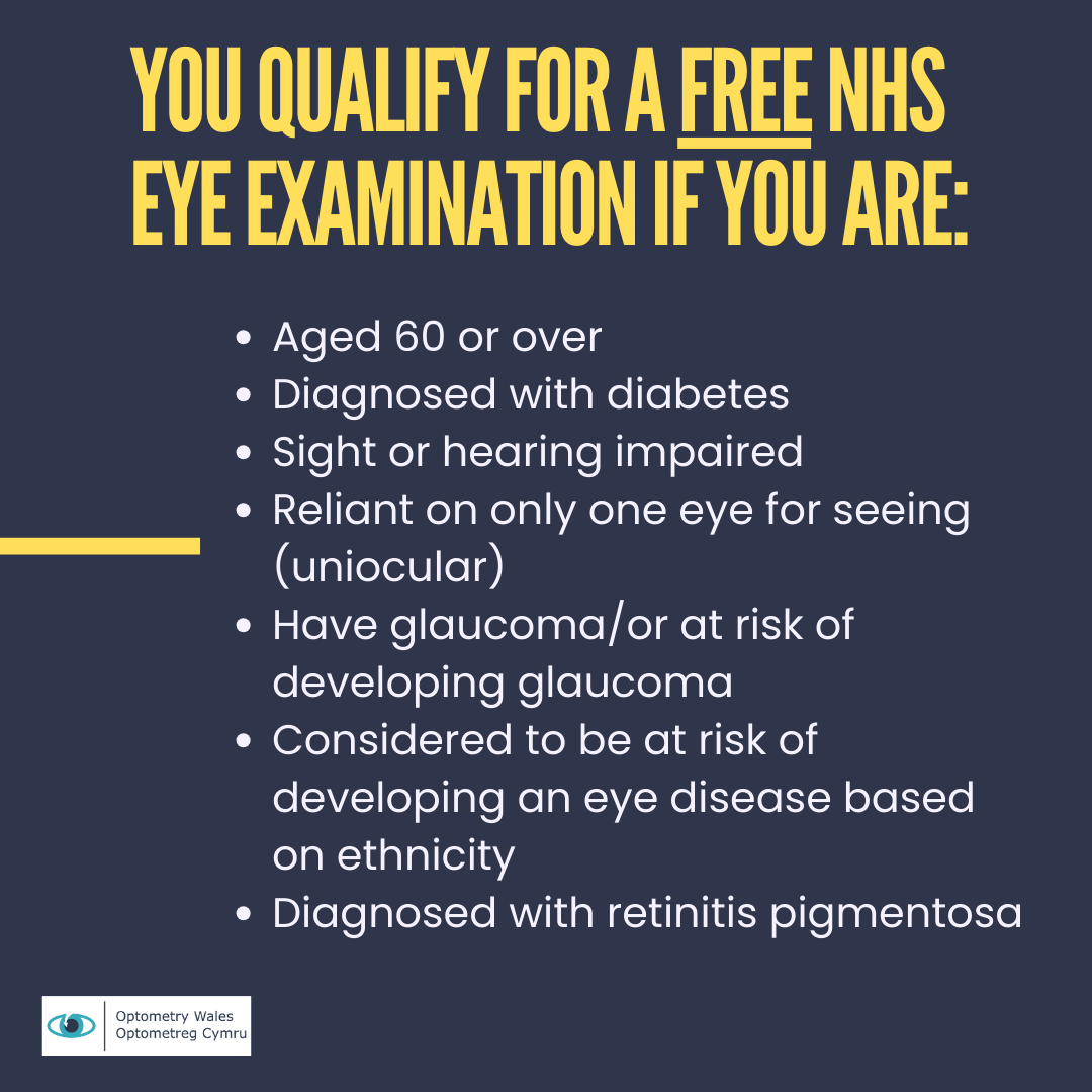 Optometry Wales tweet media