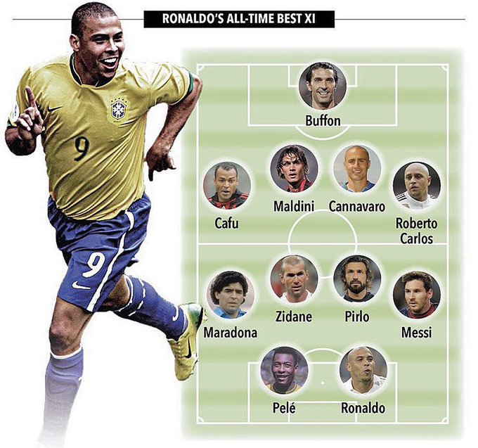 When R9 chose his all-time best XI.