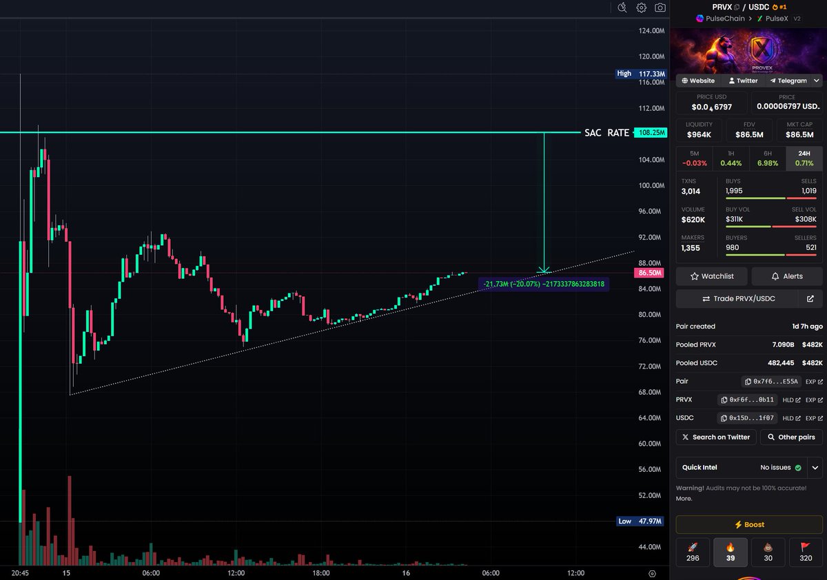 AXiS ALiVE⁵⁵⁵⁵ tweet media