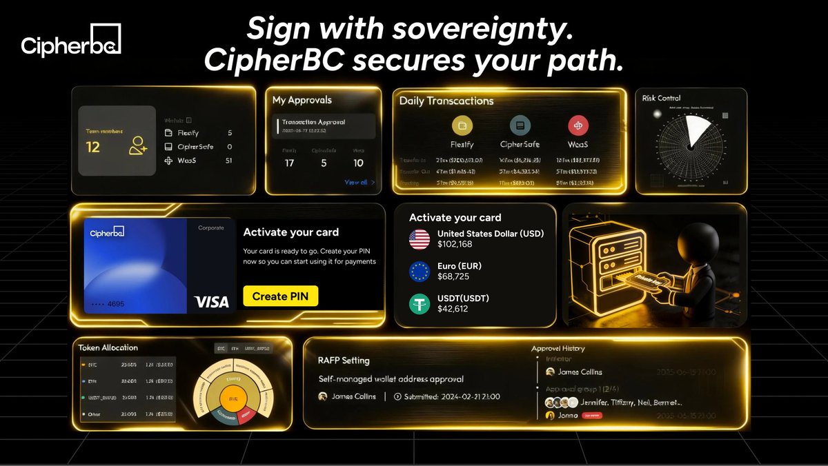 CipherBC tweet media