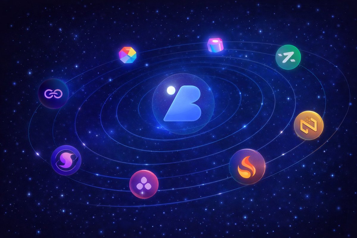 bid.launch tweet media