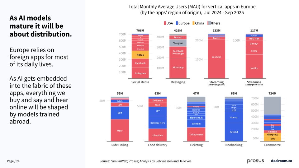 Peter van Sabben tweet media
