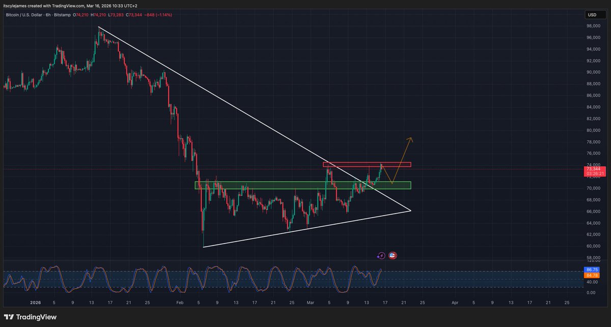 Sniper Trading tweet media