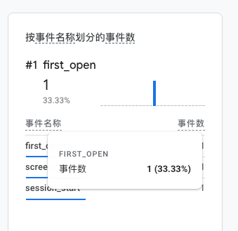 Starbugs tweet media