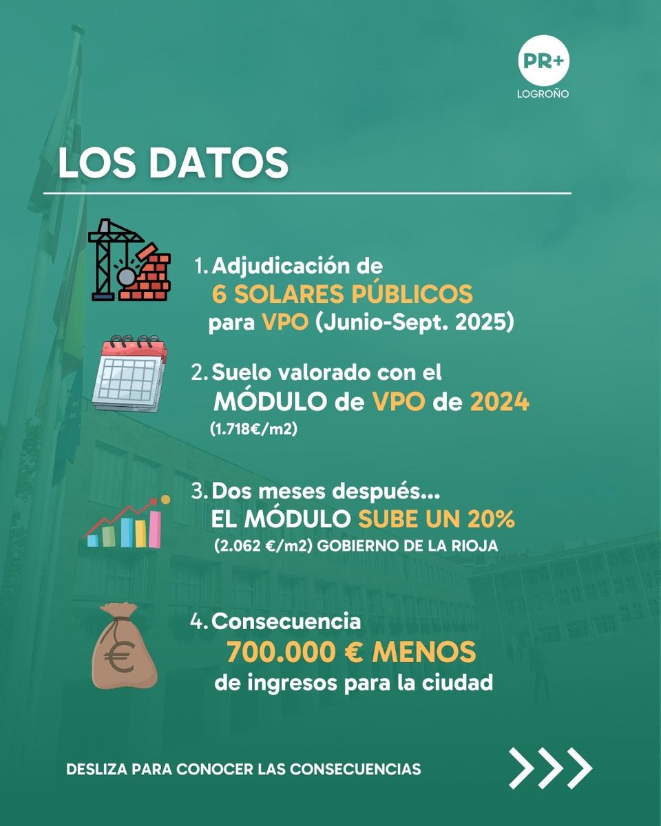 PR+ Logroño tweet media