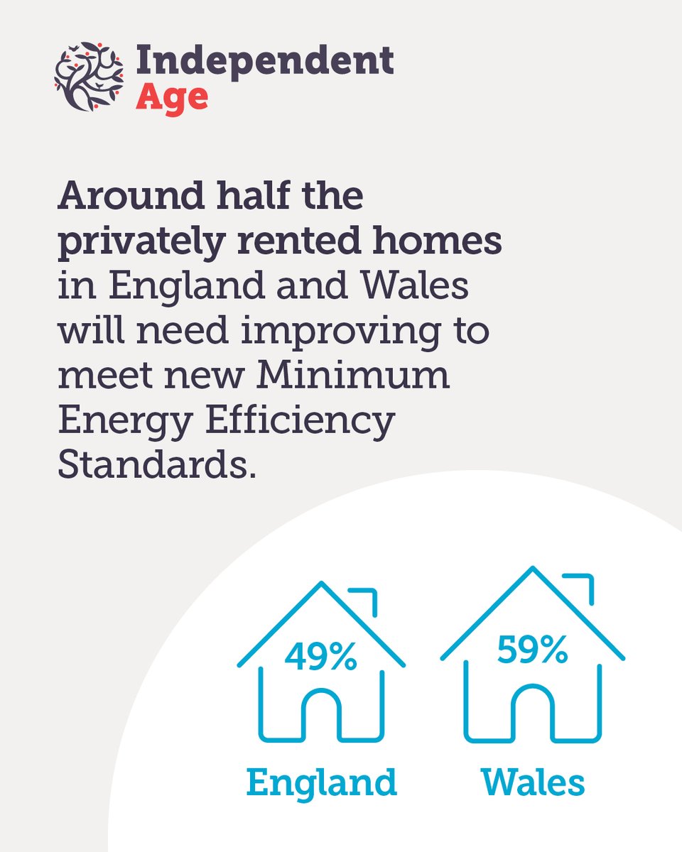 Independent Age tweet media