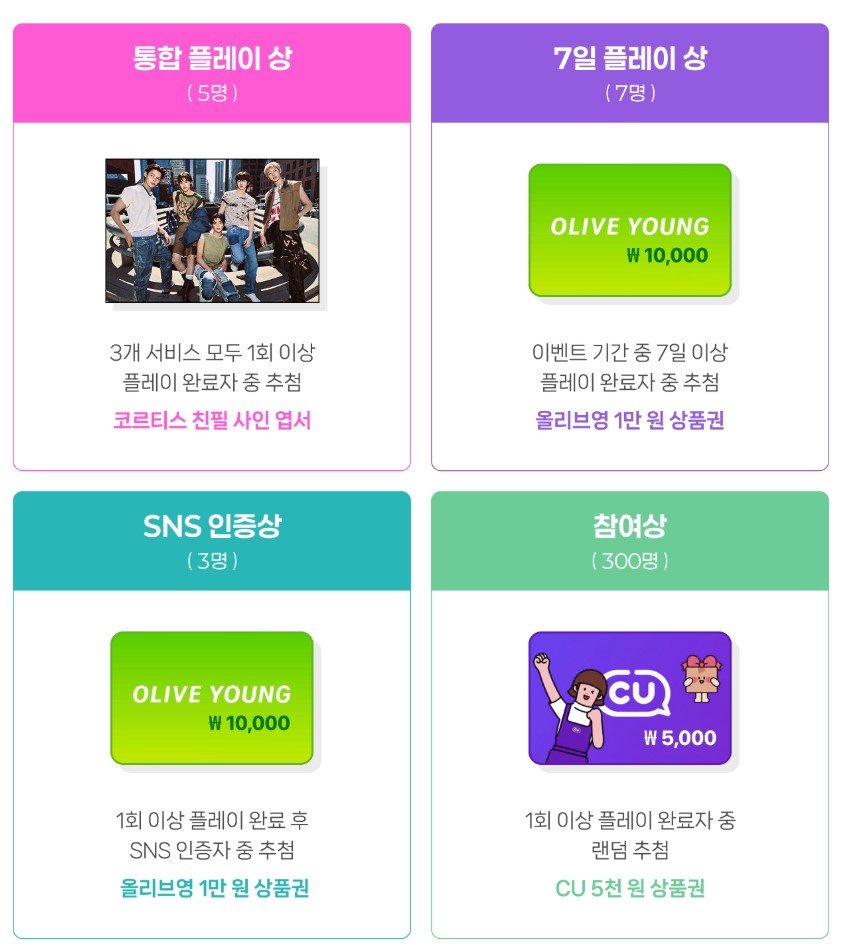 ‼️ 타자게임하고 이벤트 참여하면 코르티스 싸인 엽서 받을 수 있음 ‼️
코어들은 이미 다 알고 있겠지만..
4월 신곡 YOUNGCREATORCREW 가사가 한컴타자에 선공개 됨
가사도 ㄴㅁ 재밌음 > 영ㅋㅋ 웃거버려서 감튀남

판뒤집기 게임은 단체 게임이라 같이 플레이 하자고 올려봄