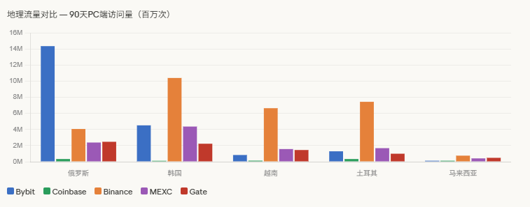 BlockCookies tweet media
