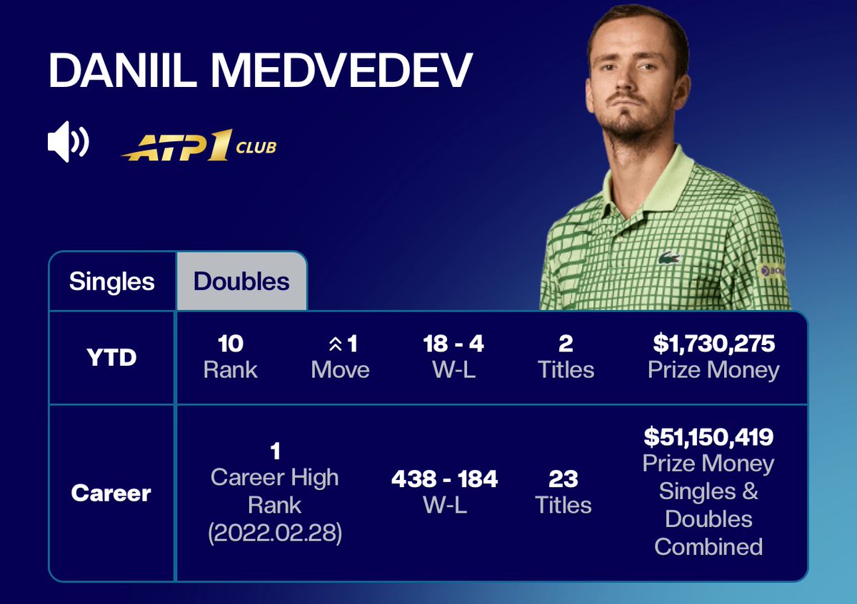 The Tennis Letter tweet media