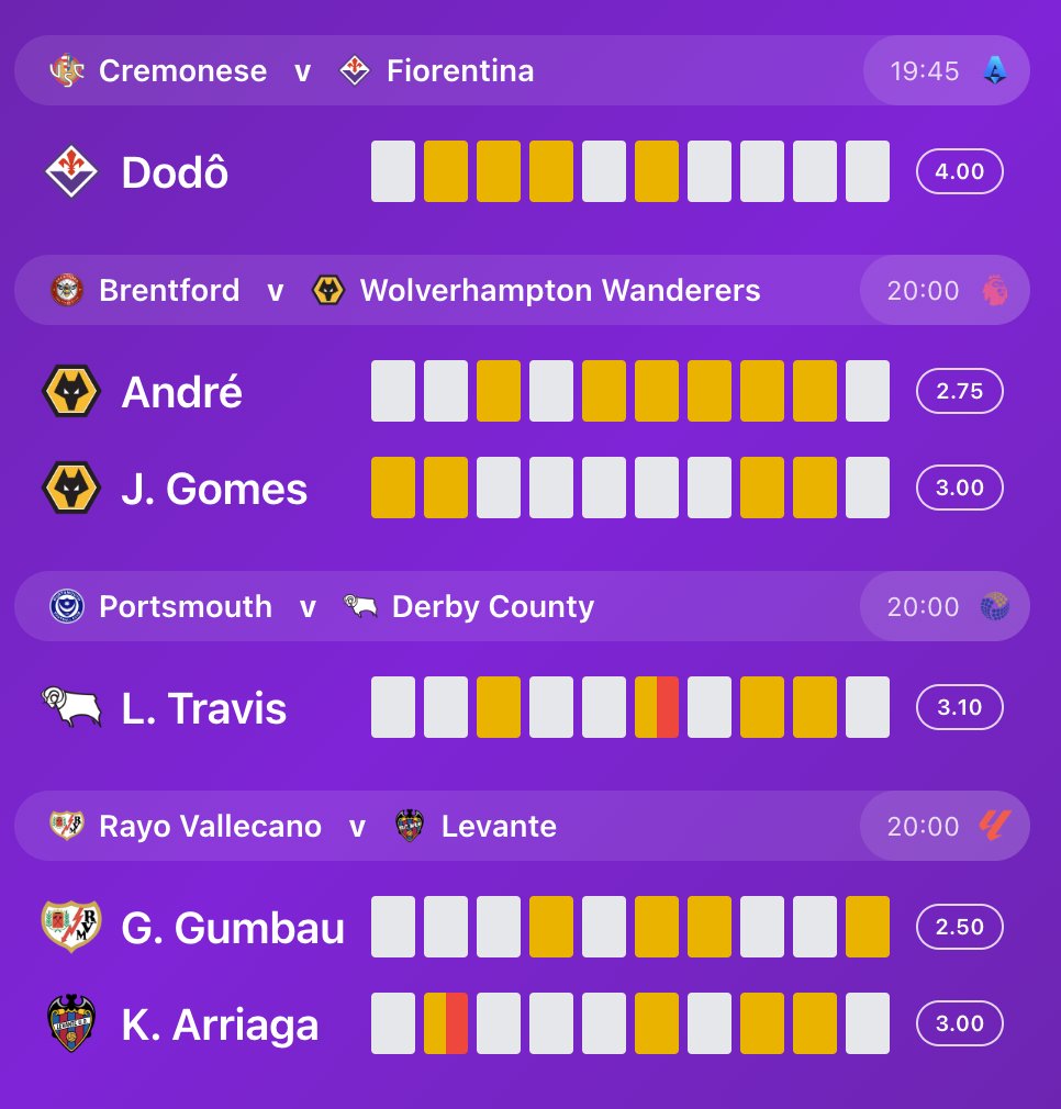 PlayerStats.football tweet media