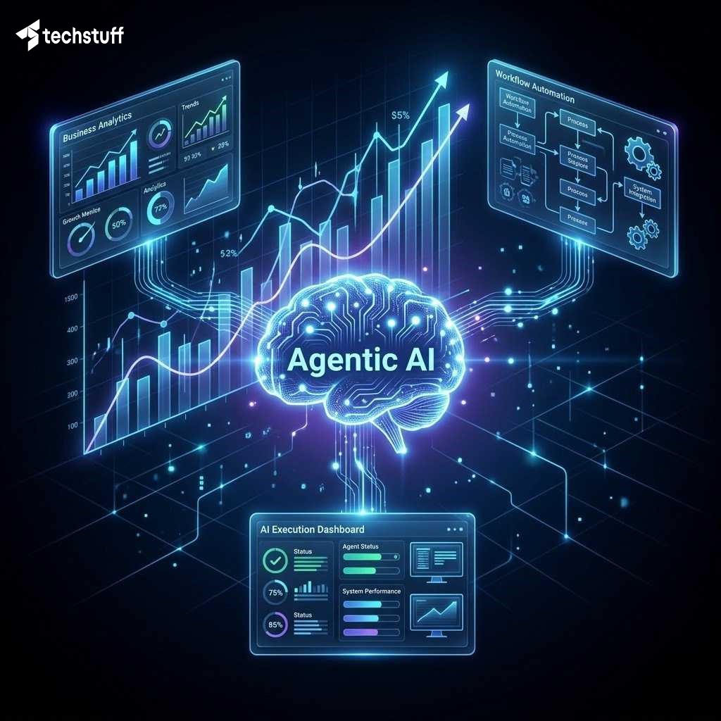 techstuffPvtLtd's tweet photo. AI is moving beyond chatbots.

Wall Street is now betting on Agentic AI that can act, automate, and deliver real outcomes.

From SaaS to AaaS, digital labor is reshaping enterprise economics.

Read more: https://t.co/OmeURSGr0i

#AgenticAI #EnterpriseAI #TechTrends #AIInnovation https://t.co/BCed2hbTp5
