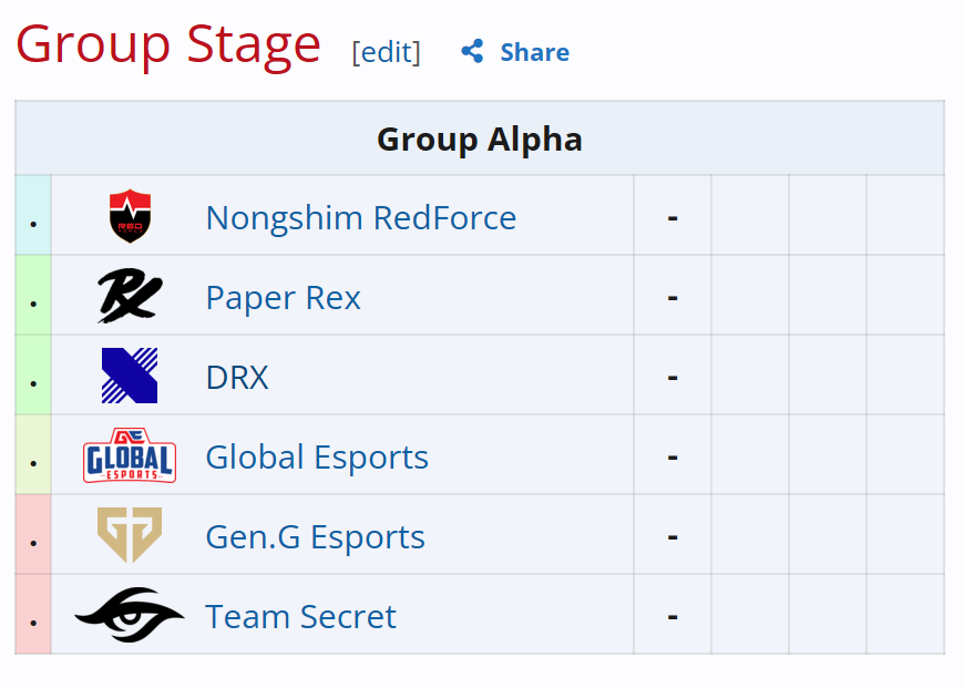 KIWOOM DRX VALORANT tweet media