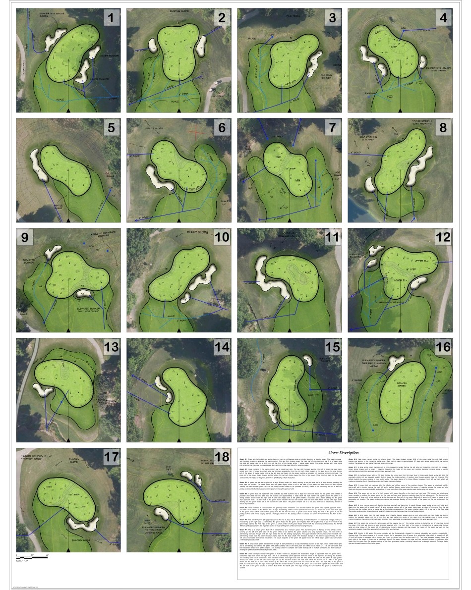 Golf Course Architecture tweet media