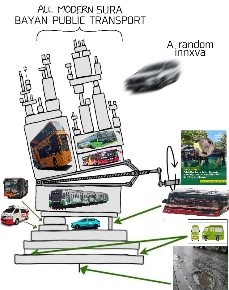 Deiracitycentre2 tweet media