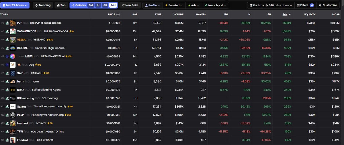 Solana Community tweet media
