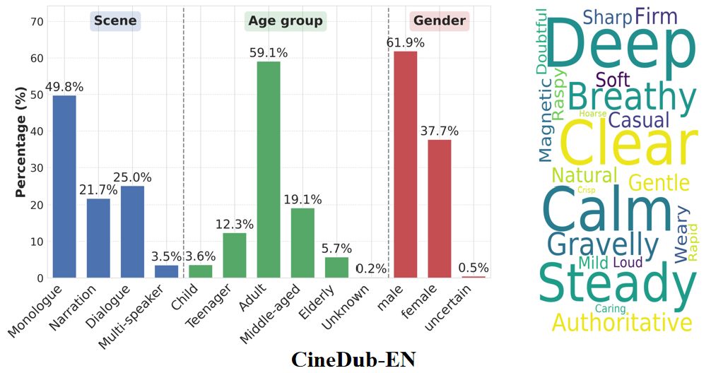 ModelScope tweet media