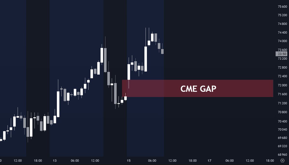 Underground Trading tweet media