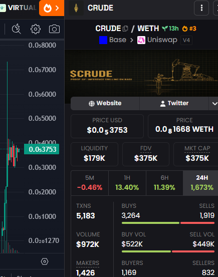 Airdrop_NewCoin's tweet photo. 🔴Warning: Not Investment Advice.
👩👩👦👦Group→https://t.co/qnwrgxDt0p
#web3Meme #CryptoMeme https://t.co/8m0rO88WN6