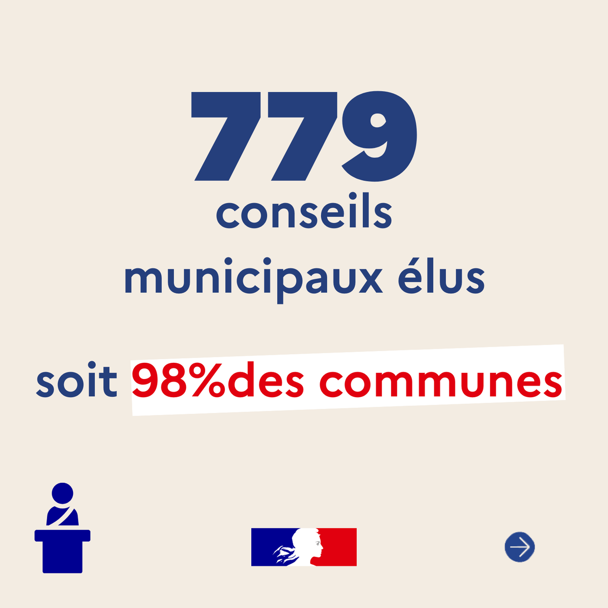 Préfète de l'Aisne tweet media