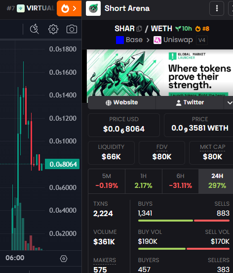Airdrop_NewCoin's tweet photo. 🔴Warning: Not Investment Advice.
👩👩👦👦Group→https://t.co/qnwrgxDt0p
#web3Meme #CryptoMeme https://t.co/8m0rO88WN6