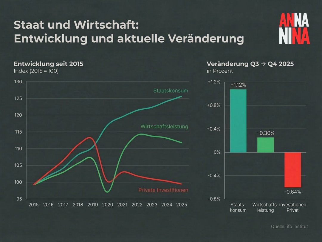 Anna Nina tweet media