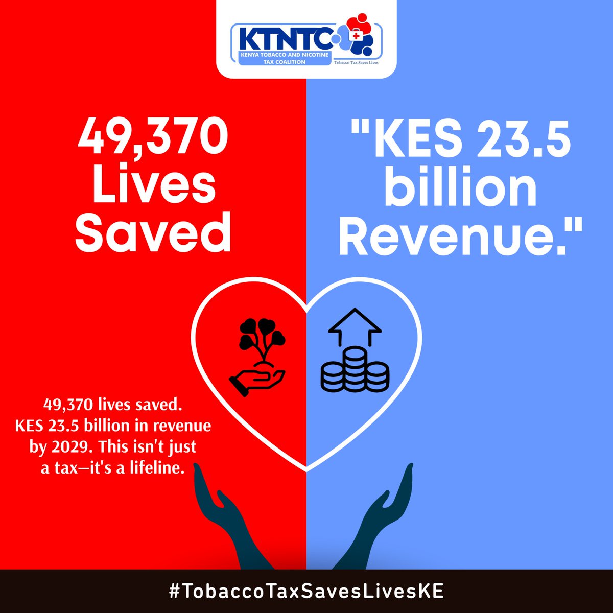 .This isn’t just a tax , it’s a lifeline for Kenya’s future. Strong tobacco taxation protects our youth, reduces preventable deaths, and generates vital resources for our health system and national development.
#TobaccoTaxSavesLiveKE
