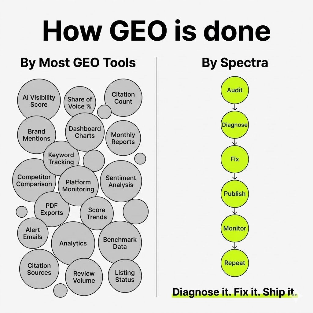 Percival Tran tweet media