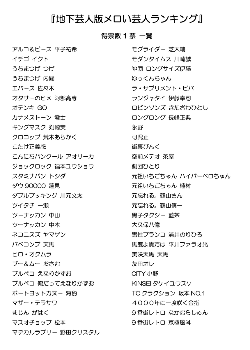 ラジオアプリGERA@毎日20時更新 tweet media