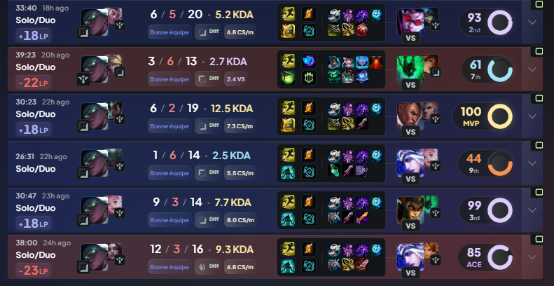 KCBS Bibou tweet media