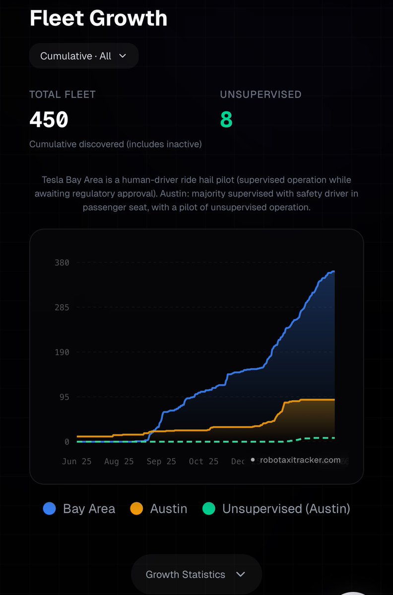 Dalton Brewer tweet media