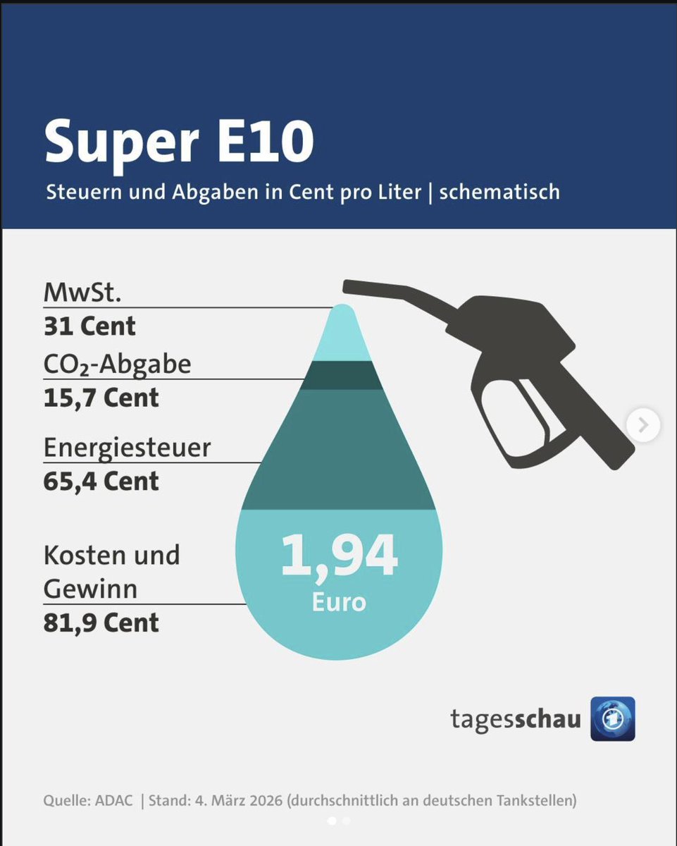 Kaninchenbau Didi 📯 🏳️🌈 🇺🇦 💉🇪🇺 tweet media