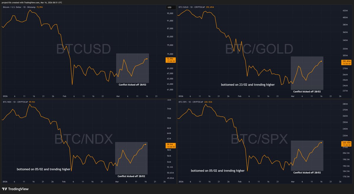 Filip Brnadic tweet media