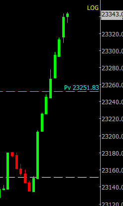 Prashant Nair tweet media