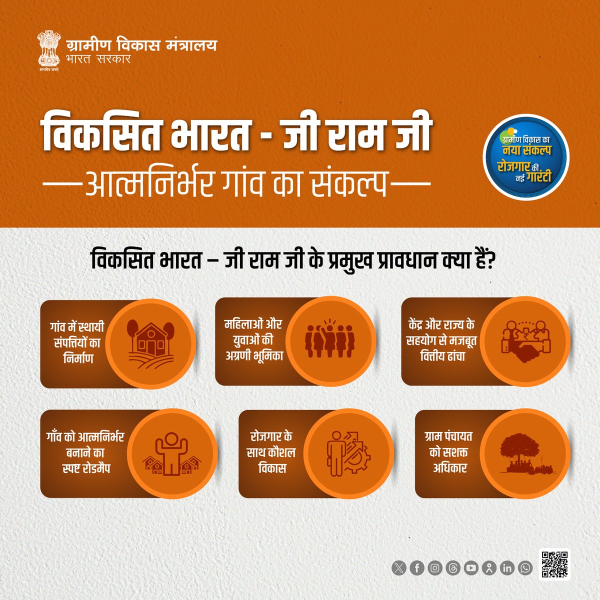 Ministry of Rural Development, Government of India tweet media