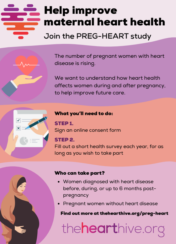 British Society for Heart Failure #theFword tweet media