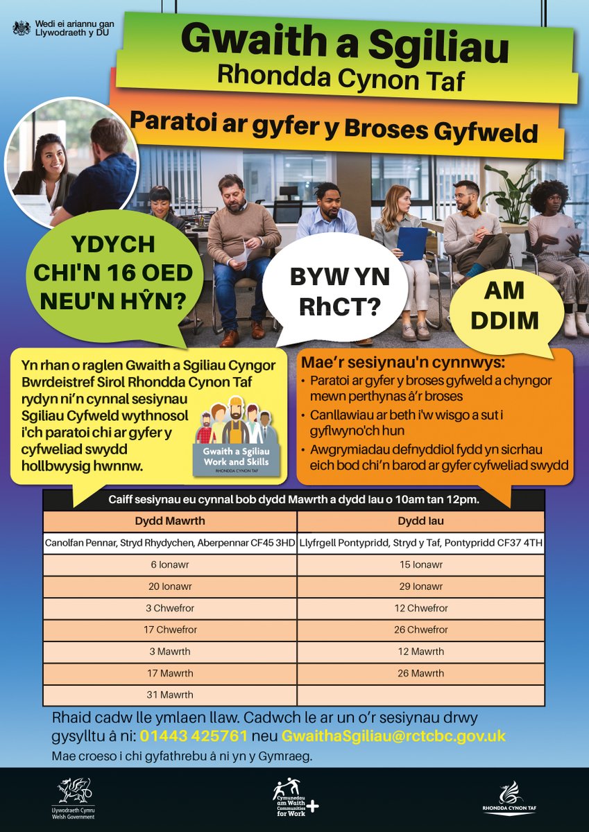 Communities for Work+ RCT tweet media